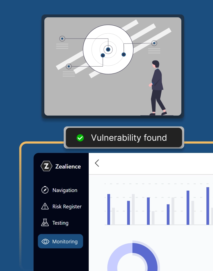 Z-CMS supports SBOM and VEX files to facilitate documentation of the GEC-1 requirement